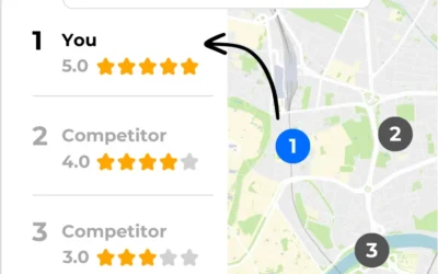 What ‘Review Velocity’ Actually Means for Your Rankings